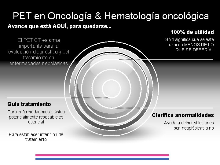 PET en Oncología & Hematología oncológica Avance que está AQUÍ, para quedarse. . .