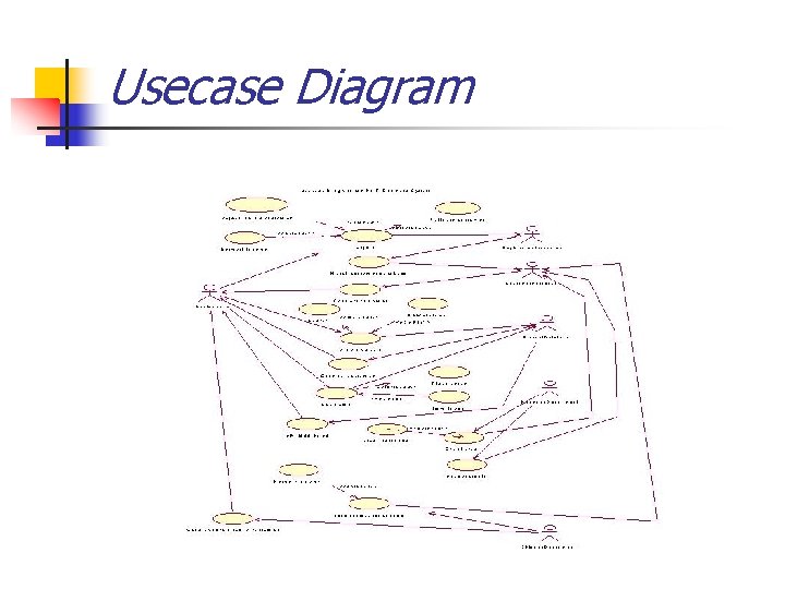 Usecase Diagram 