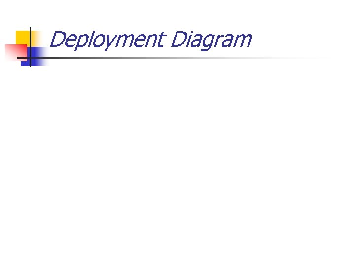 Deployment Diagram 