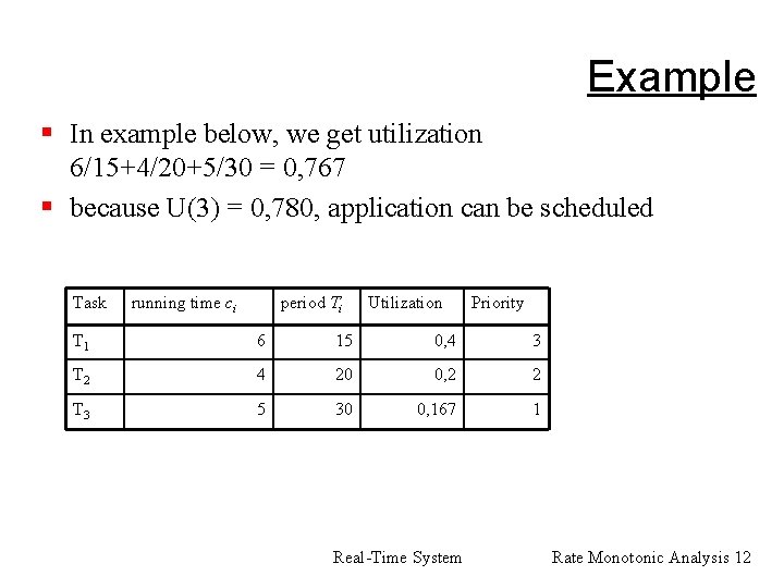 Example § In example below, we get utilization 6/15+4/20+5/30 = 0, 767 § because