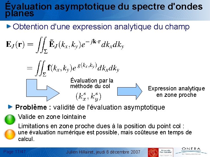 Évaluation asymptotique du spectre d'ondes planes Obtention d'une expression analytique du champ Évaluation par