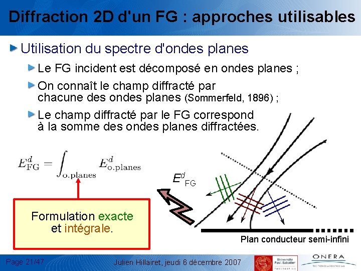 Diffraction 2 D d'un FG : approches utilisables Utilisation du spectre d'ondes planes Le