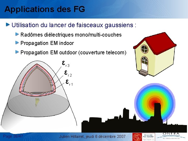 Applications des FG Utilisation du lancer de faisceaux gaussiens : Radômes diélectriques mono/multi-couches Propagation