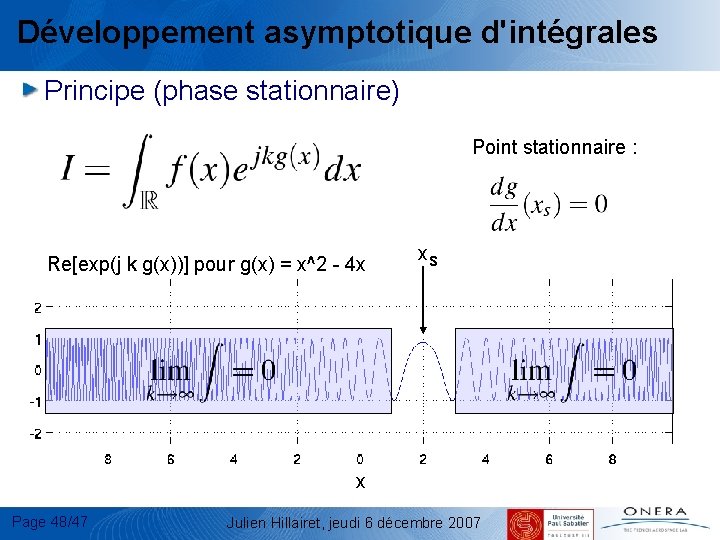 Développement asymptotique d'intégrales Principe (phase stationnaire) Point stationnaire : Re[exp(j k g(x))] pour g(x)