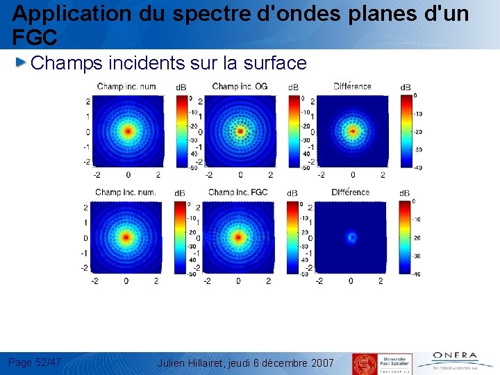 Application du spectre d'ondes planes d'un FGC Champs incidents sur la surface Page 52/47