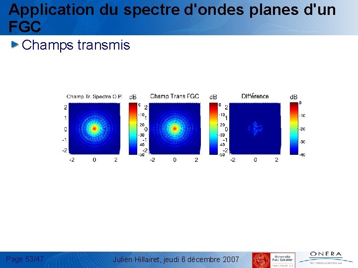 Application du spectre d'ondes planes d'un FGC Champs transmis Page 53/47 Julien Hillairet, jeudi