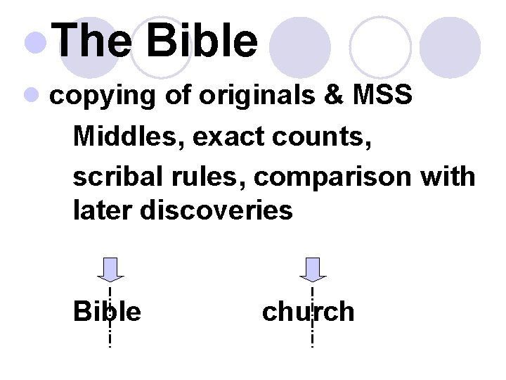 l. The Bible l copying of originals & MSS Middles, exact counts, scribal rules,