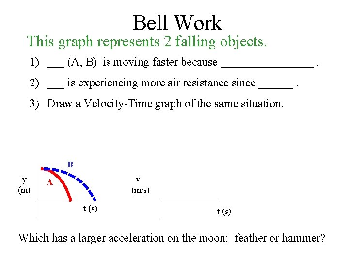 Bell Work This graph represents 2 falling objects. 1) ___ (A, B) is moving