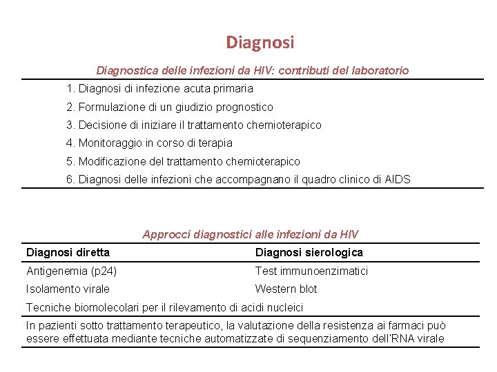 Diagnosi Diagnostica delle infezioni da HIV: contributi del laboratorio 1. Diagnosi di infezione acuta