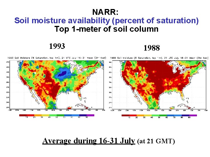 NARR: Soil moisture availability (percent of saturation) Top 1 -meter of soil column 1993