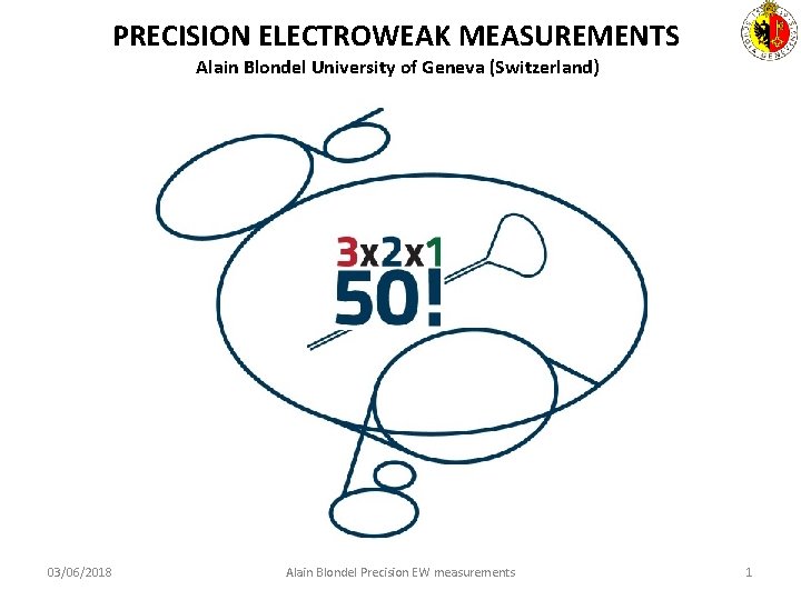 PRECISION ELECTROWEAK MEASUREMENTS Alain Blondel University of Geneva (Switzerland) 03/06/2018 Alain Blondel Precision EW