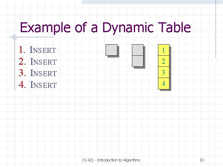 Example of a Dynamic Table 1. 2. 3. 4. INSERT 1 2 3 4