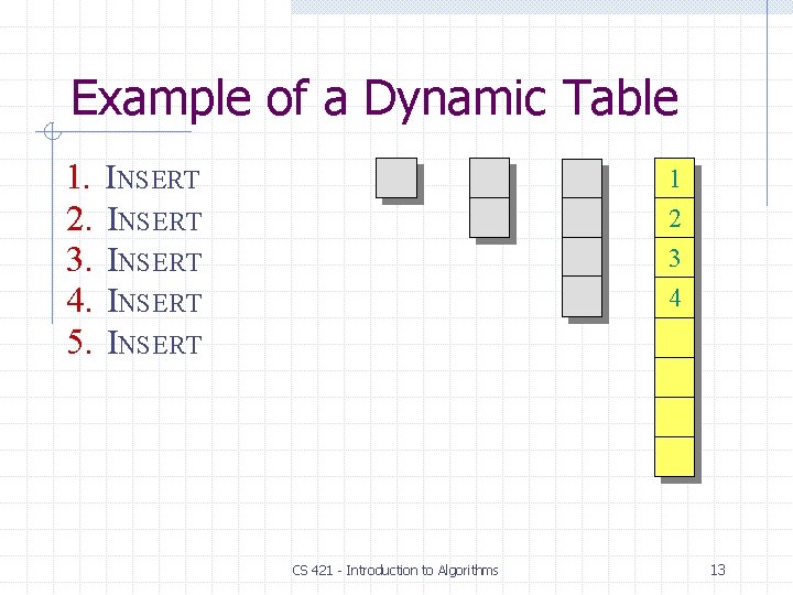 Example of a Dynamic Table 1. 2. 3. 4. 5. INSERT INSERT 1 2