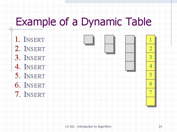 Example of a Dynamic Table 1. 2. 3. 4. 5. 6. 7. INSERT INSERT