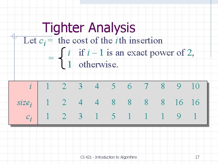 Tighter Analysis Let ci = the cost of the i th insertion i if