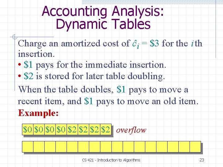 Accounting Analysis: Dynamic Tables Charge an amortized cost of ĉi = $3 for the