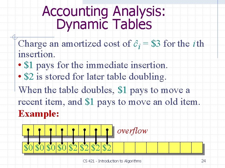 Accounting Analysis: Dynamic Tables Charge an amortized cost of ĉi = $3 for the