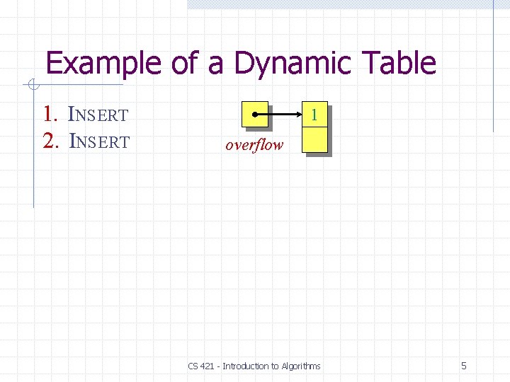 Example of a Dynamic Table 1. INSERT 2. INSERT 11 overflow CS 421 -