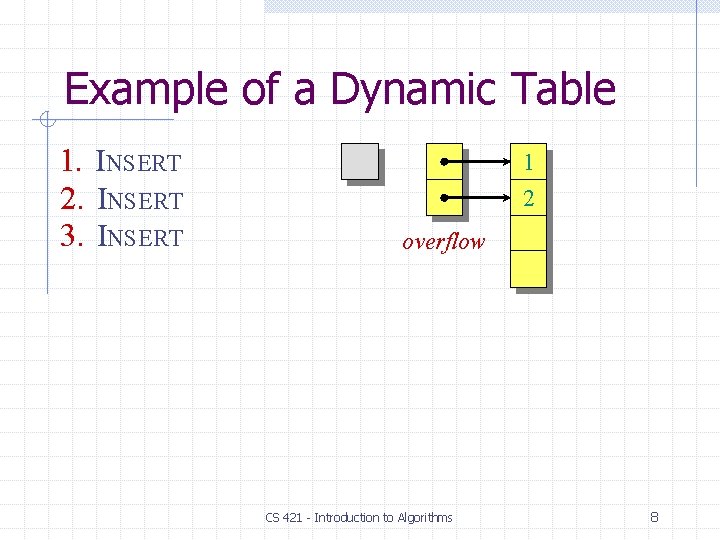 Example of a Dynamic Table 1. INSERT 2. INSERT 3. INSERT 1 2 overflow