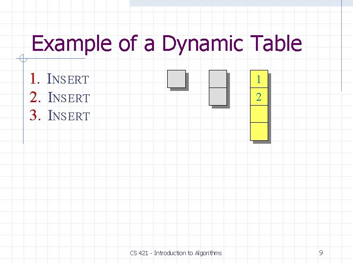 Example of a Dynamic Table 1. INSERT 2. INSERT 3. INSERT 1 2 CS