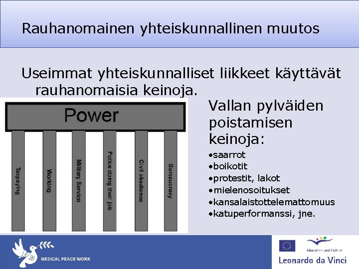 Rauhanomainen yhteiskunnallinen muutos Useimmat yhteiskunnalliset liikkeet käyttävät rauhanomaisia keinoja. Vallan pylväiden poistamisen keinoja: •