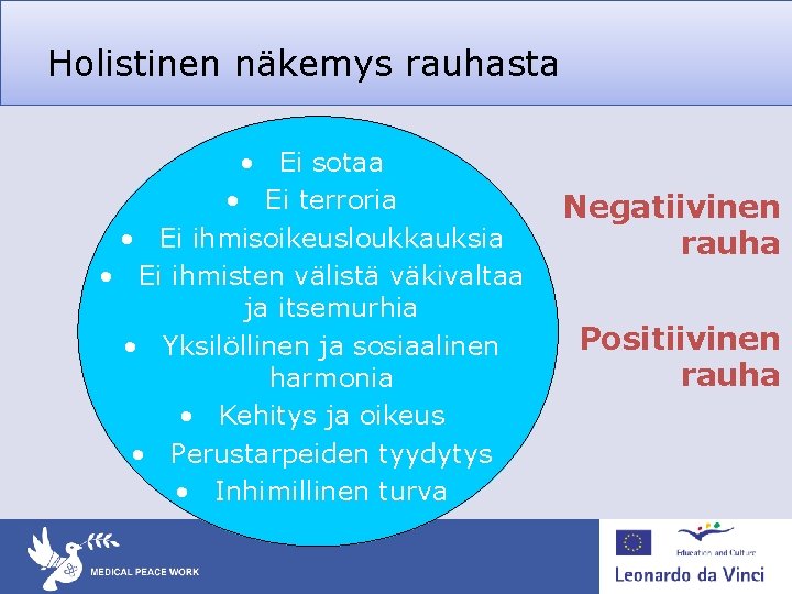 Holistinen näkemys rauhasta • Ei sotaa • Ei terroria • Ei ihmisoikeusloukkauksia • Ei