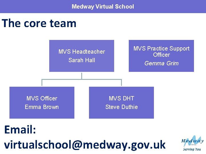 Medway Virtual School The core team MVS Headteacher Sarah Hall MVS Officer Emma Brown