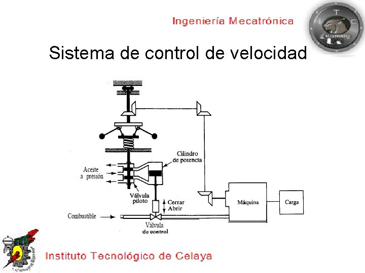 Sistema de control de velocidad 