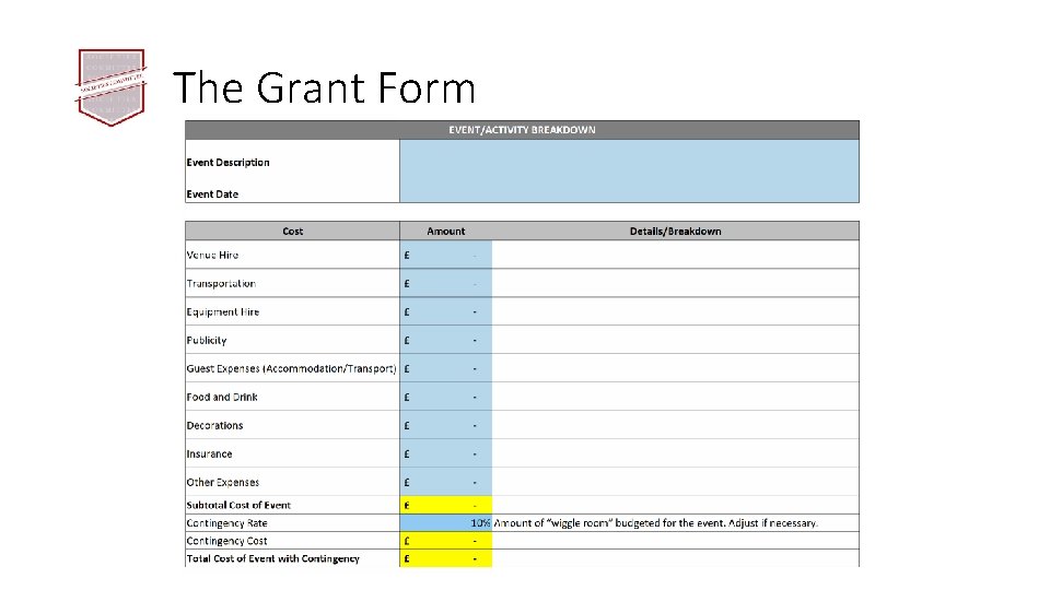 The Grant Form 