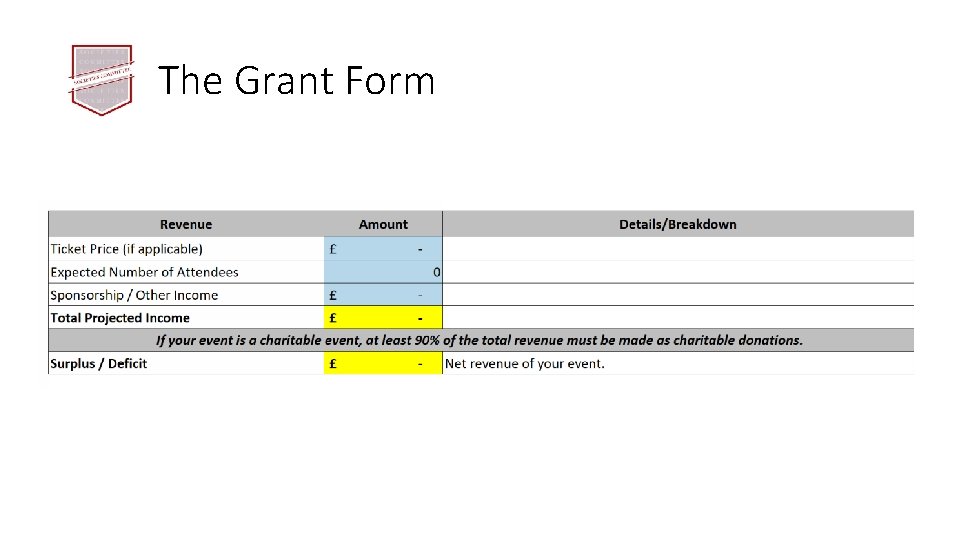 The Grant Form 