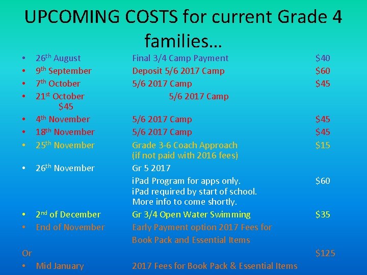 UPCOMING COSTS for current Grade 4 families… • • • 26 th August 9