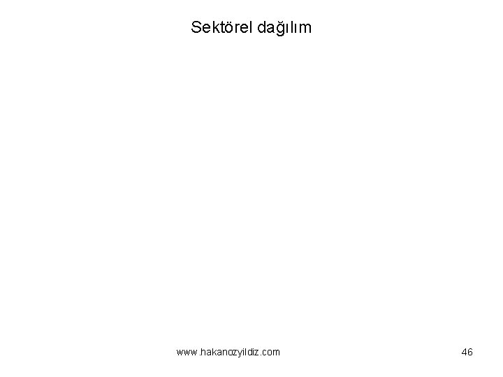 Sektörel dağılım www. hakanozyildiz. com 46 