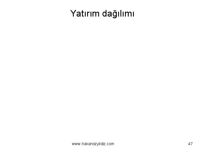 Yatırım dağılımı www. hakanozyildiz. com 47 