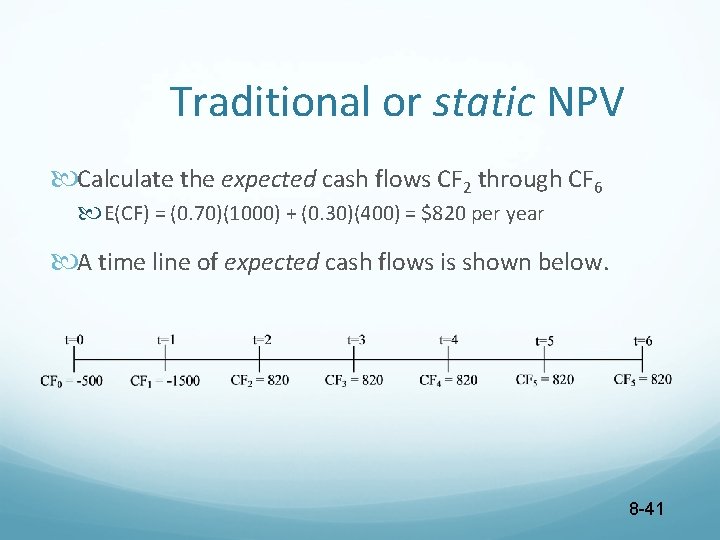 Traditional or static NPV Calculate the expected cash flows CF 2 through CF 6