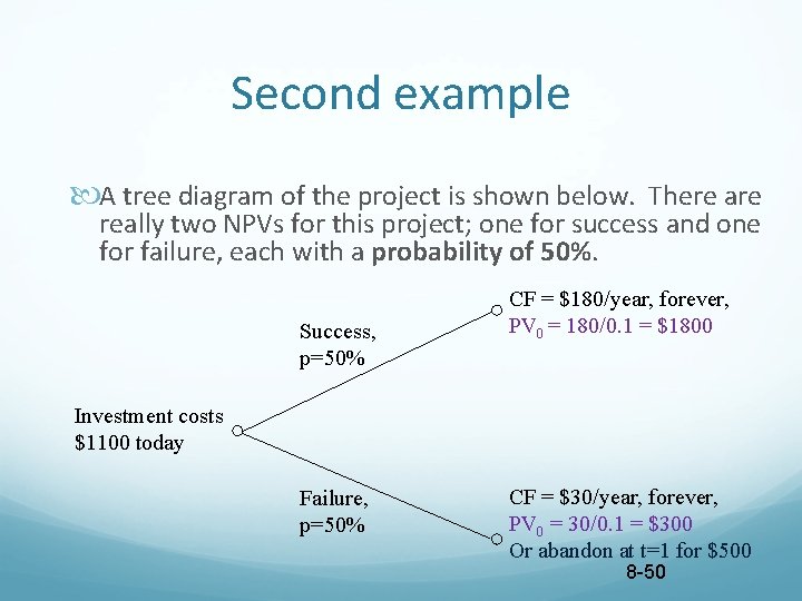 Second example A tree diagram of the project is shown below. There are really