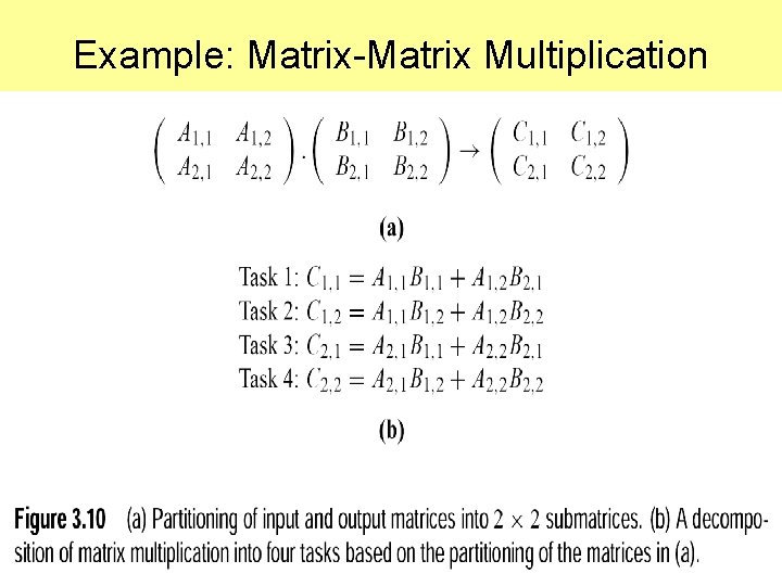 MultiTasking Models and Algorithms General Concepts Part I