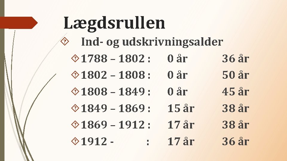 Lægdsrullen Ind- og udskrivningsalder 1788 – 1802 : 0 år 36 år 1802 –