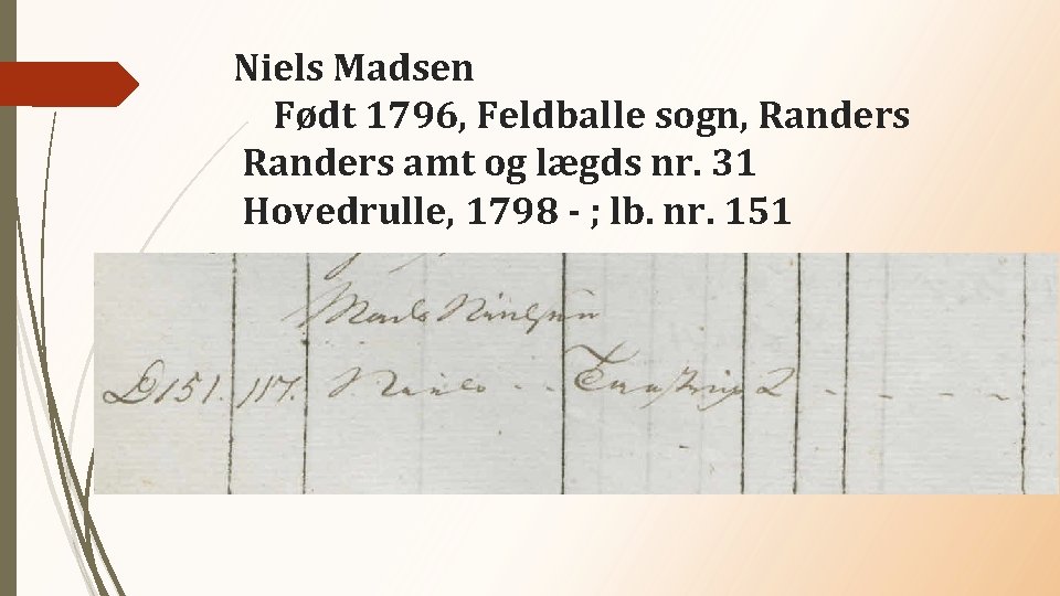 Niels Madsen Født 1796, Feldballe sogn, Randers amt og lægds nr. 31 Hovedrulle, 1798