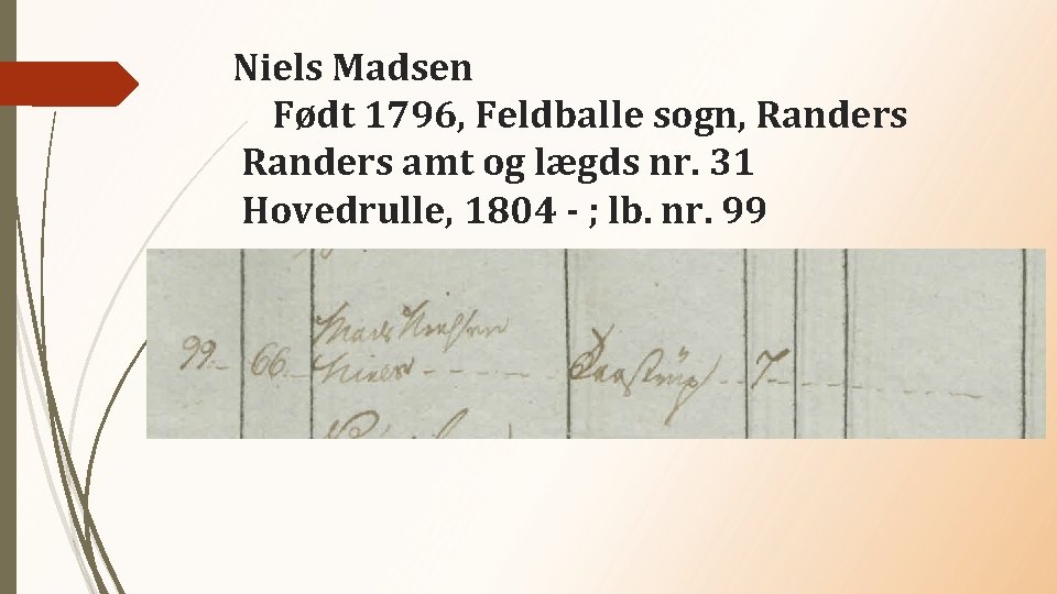 Niels Madsen Født 1796, Feldballe sogn, Randers amt og lægds nr. 31 Hovedrulle, 1804