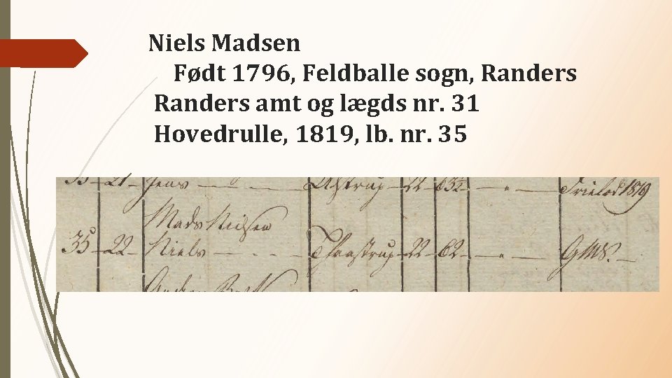 Niels Madsen Født 1796, Feldballe sogn, Randers amt og lægds nr. 31 Hovedrulle, 1819,