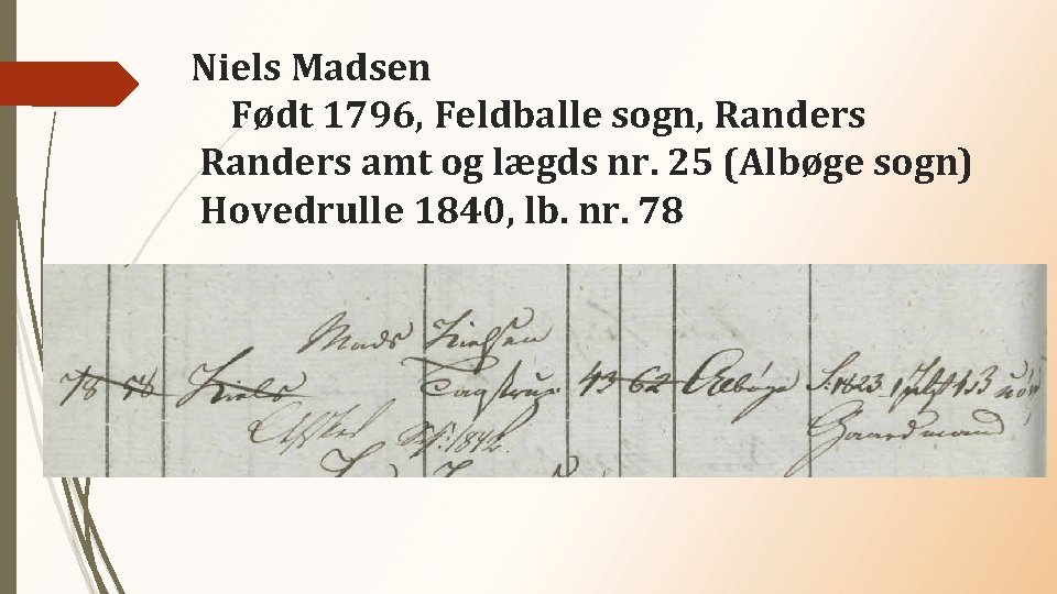 Niels Madsen Født 1796, Feldballe sogn, Randers amt og lægds nr. 25 (Albøge sogn)