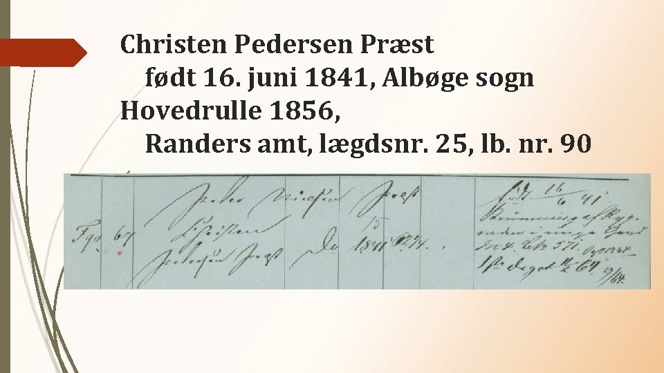 Christen Pedersen Præst født 16. juni 1841, Albøge sogn Hovedrulle 1856, Randers amt, lægdsnr.