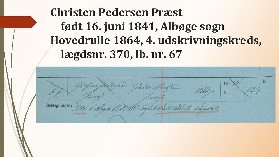 Christen Pedersen Præst født 16. juni 1841, Albøge sogn Hovedrulle 1864, 4. udskrivningskreds, lægdsnr.