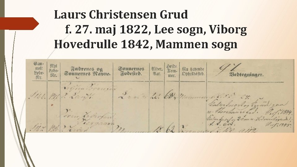 Laurs Christensen Grud f. 27. maj 1822, Lee sogn, Viborg Hovedrulle 1842, Mammen sogn