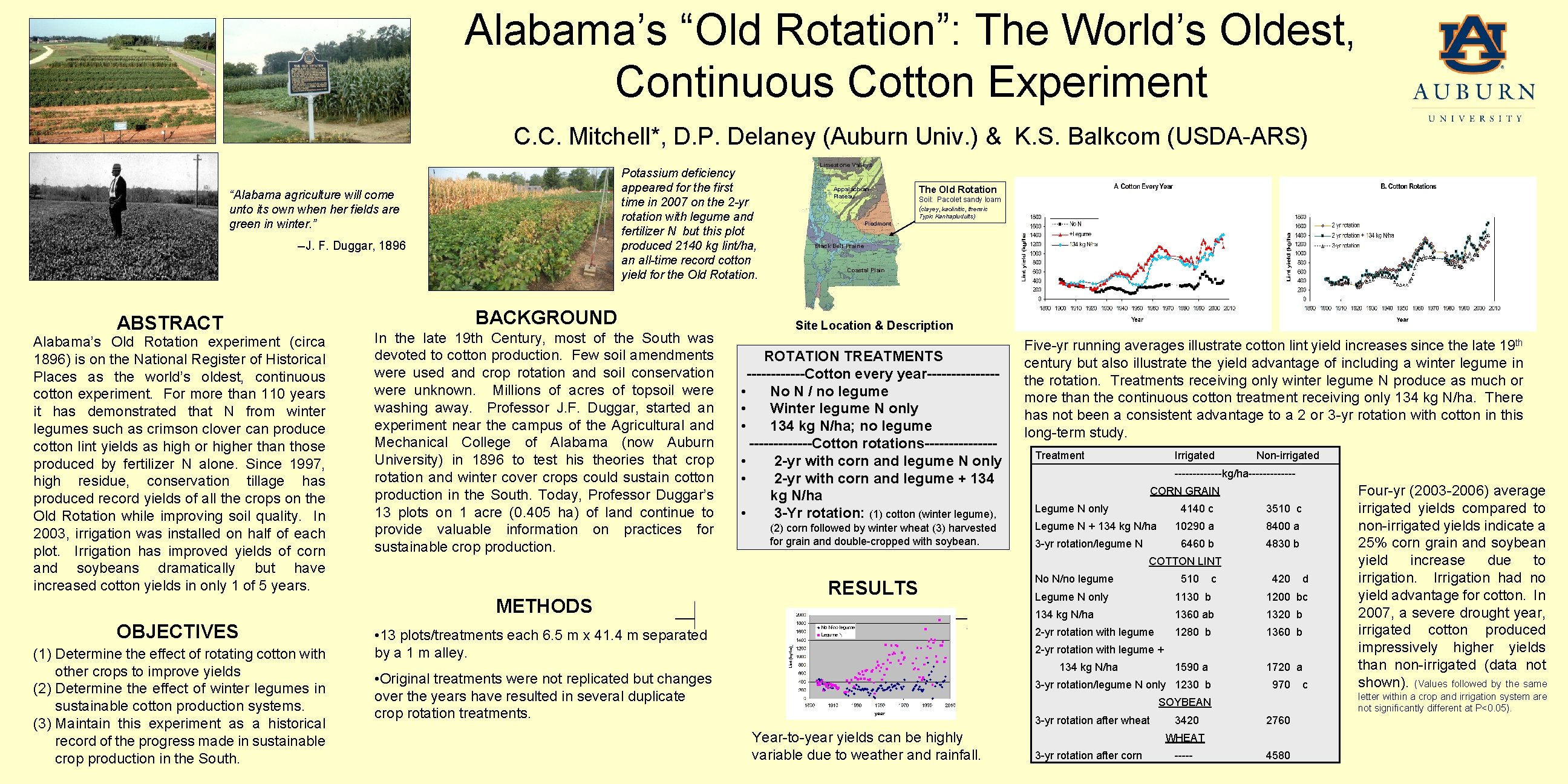 Alabamas Old Rotation The Worlds Oldest Continuous Cotton
