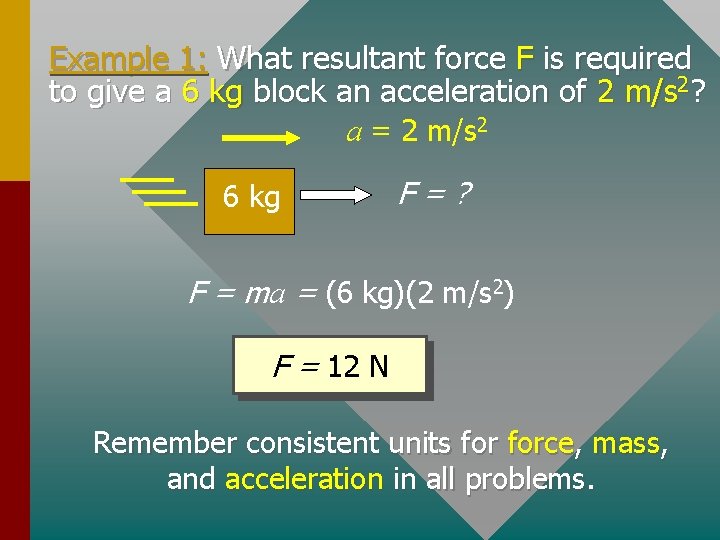 Example 1: What resultant force F is required to give a 6 kg block