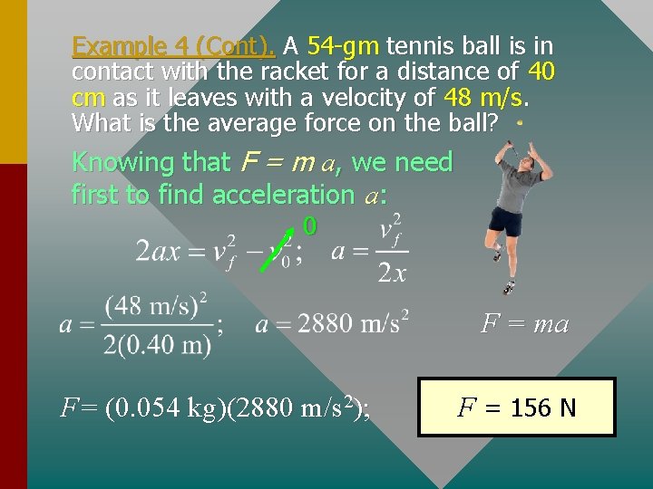 Example 4 (Cont). A 54 -gm tennis ball is in contact with the racket