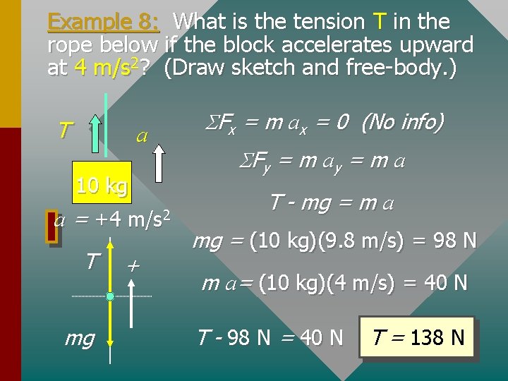 Example 8: What is the tension T in the rope below if the block