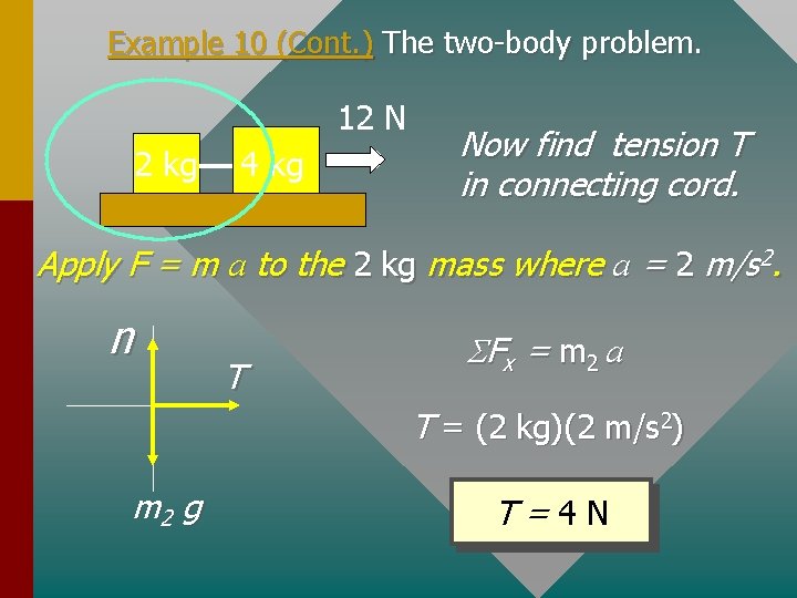 Example 10 (Cont. ) The two-body problem. 12 N 2 kg 4 kg Now