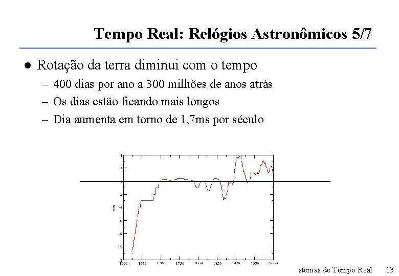 Tempo Real: Relógios Astronômicos 5/7 l Rotação da terra diminui com o tempo –
